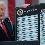 Tariffs
